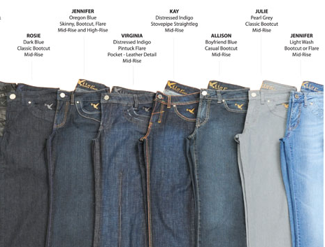 Best Jeans for Moms - Stylish Life for Moms