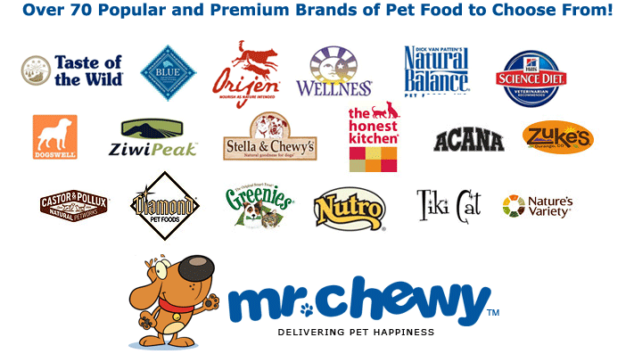 Chewy dog food clearance brands