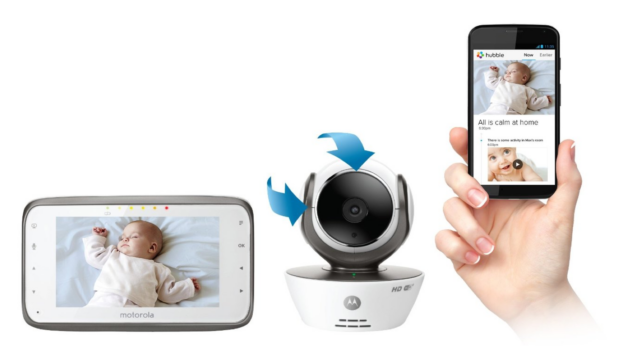 Motorola Video Baby Monitor