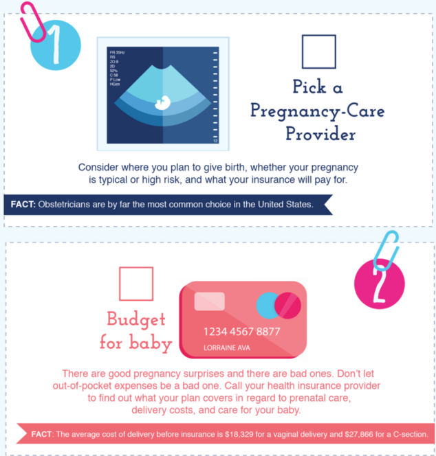 Pregnancy Advice 