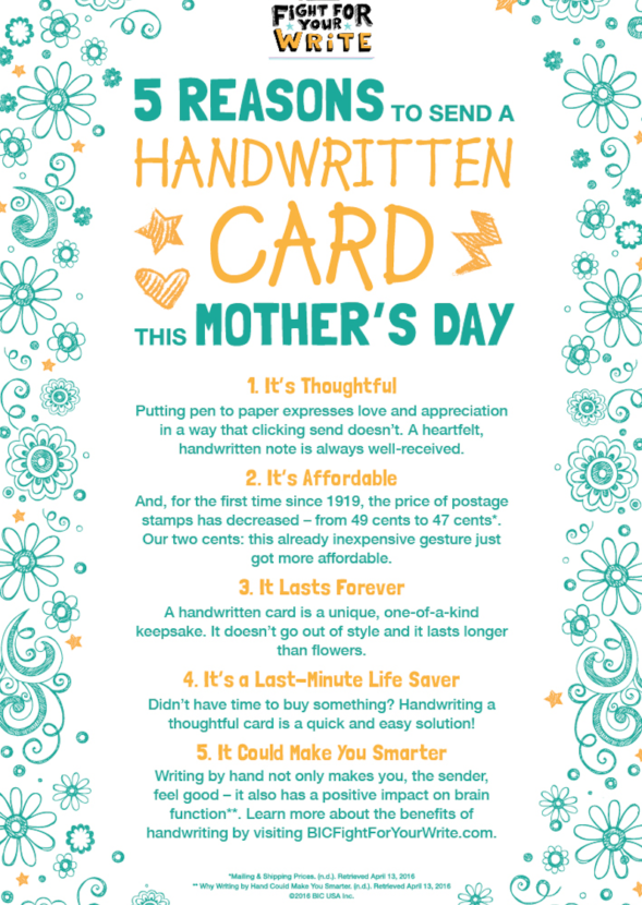 Send A Handwritten Card This Mother's Day