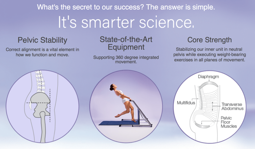 Fluidity Bar AtHome Barre 10 Reasons You'll Want in Your Home