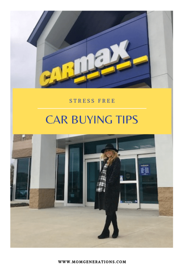 How to Shop for a Car