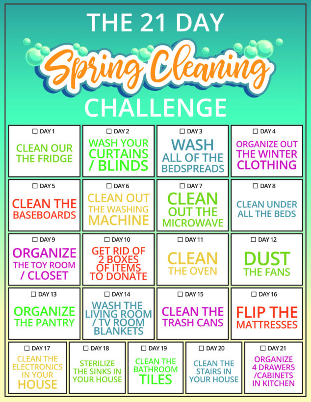 Spring Cleaning List