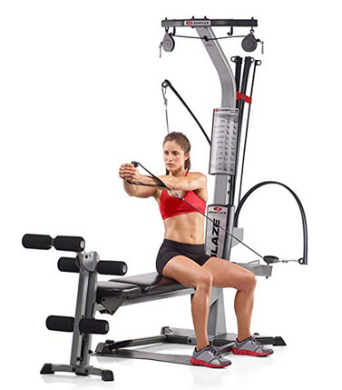 Best Home Gym