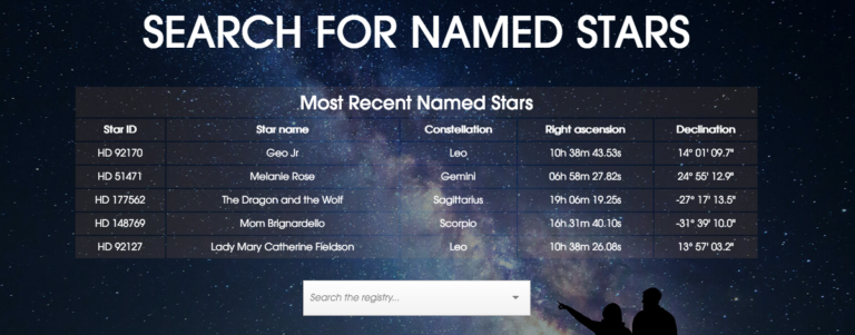 How to Buy a Star in the Sky - Stylish Life for Moms
