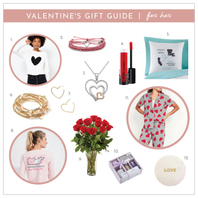 Valentine's Day Gift Guide